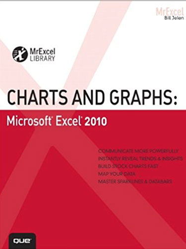 Excel 2010 Map Chart