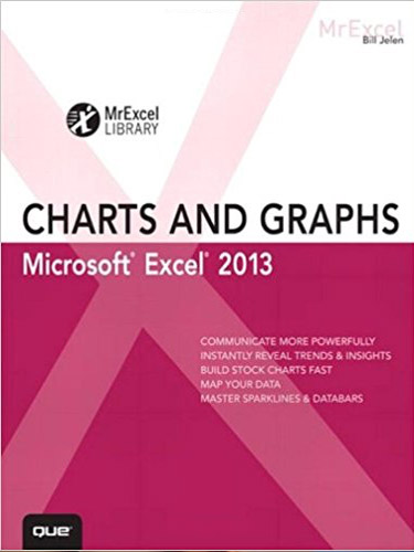 Building A Chart In Excel 2013