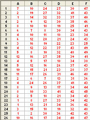 Rajshree Lottery Result Chart 30 To 39