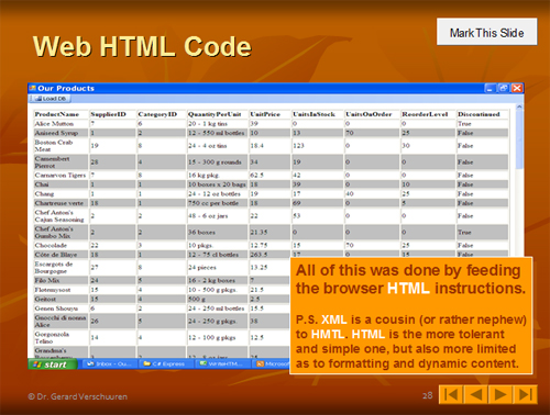 Web HTML Code