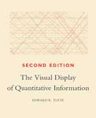 Visual Display of Quantitative Information